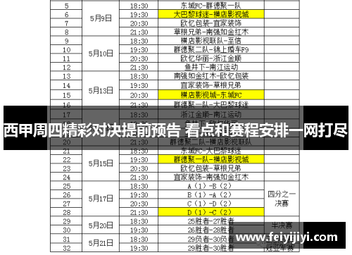 西甲周四精彩对决提前预告 看点和赛程安排一网打尽